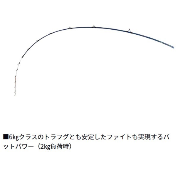 極鋭トラフグ